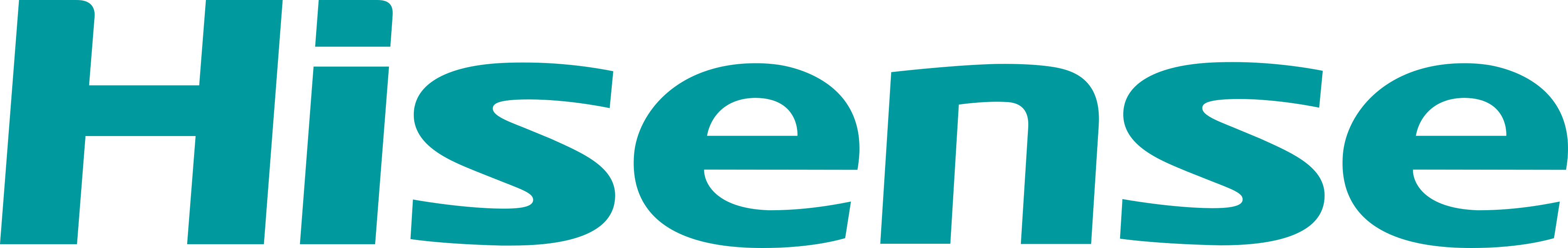 Brand Name