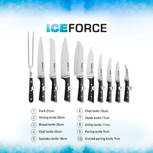 product side